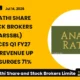 Anand Rathi Share and Stock Brokers Limited Arssbl Q1 FY27 Results
