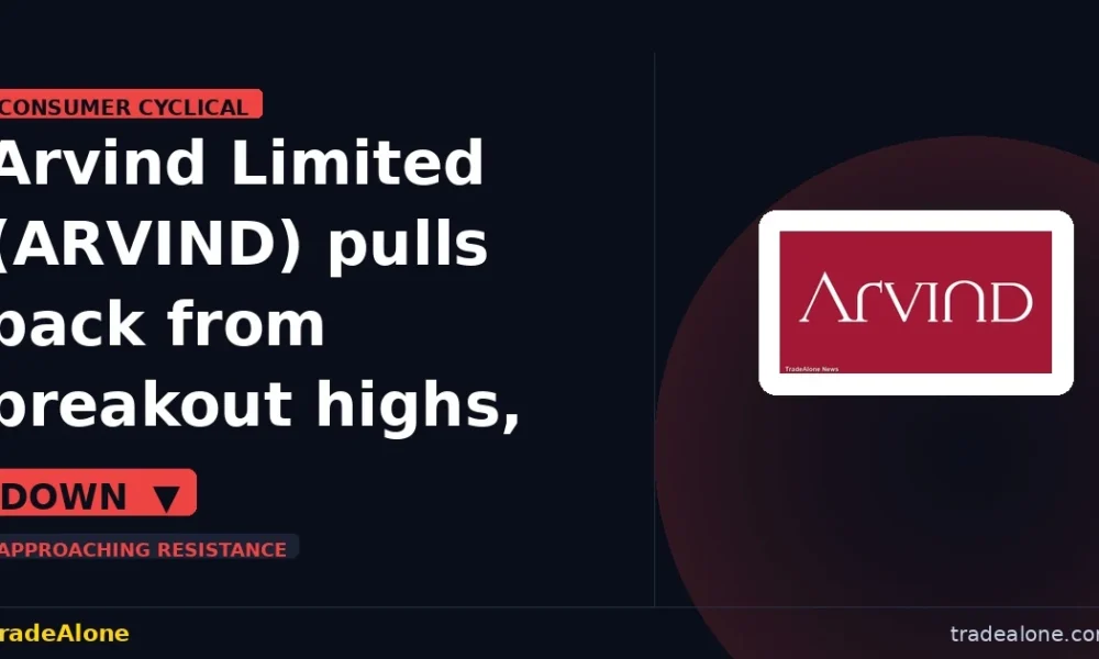 Arvind Limited ARVIND 5% down intraday