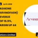 Arvind Fashions Limited Arvindfasn Q1 FY27 Results