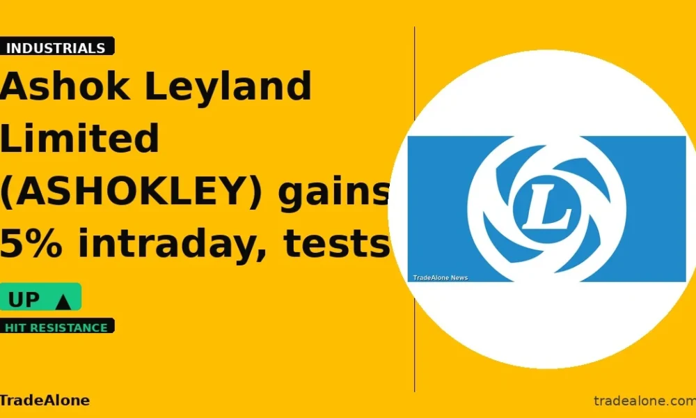 Ashok Leyland Limited ASHOKLEY tests resistance