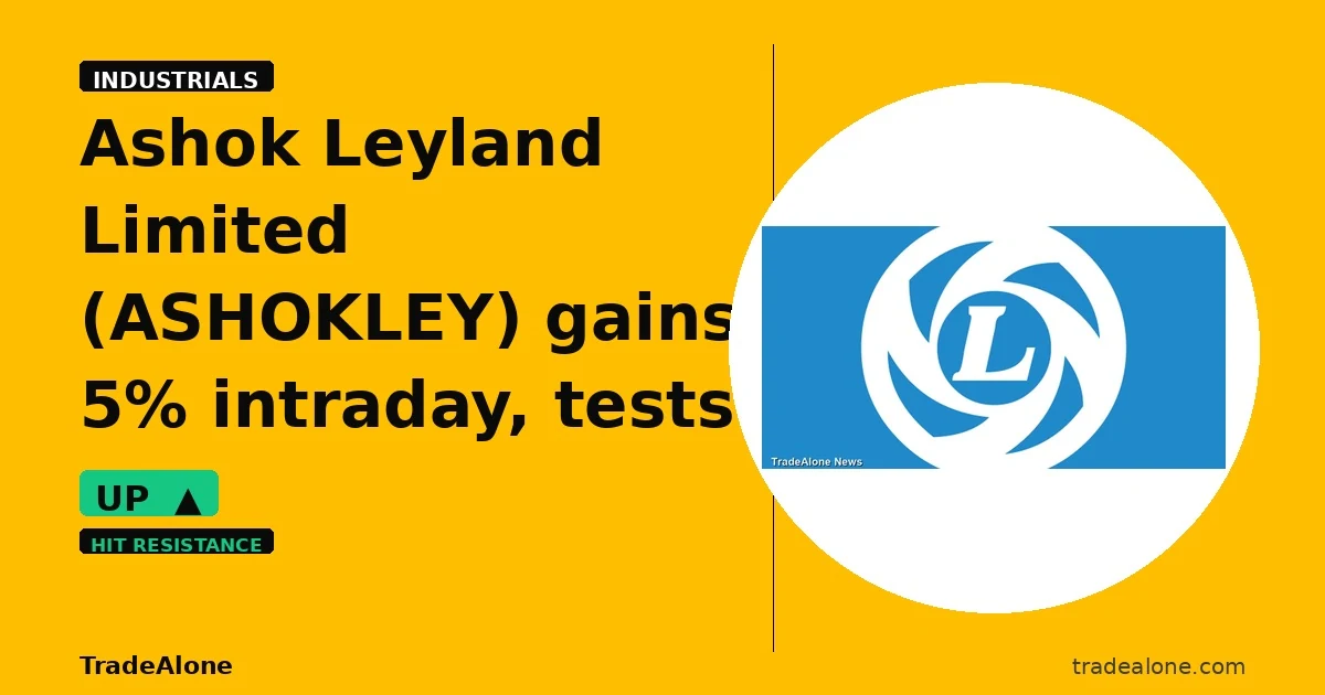 Ashok Leyland Limited ASHOKLEY tests resistance