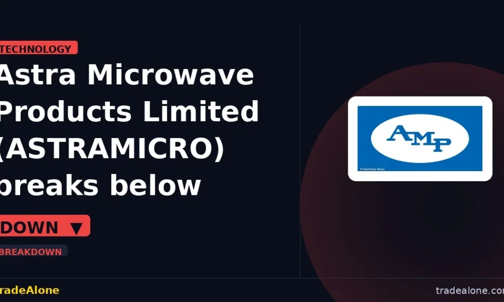 Astra Microwave Products Limited ASTRAMICRO breaks below support