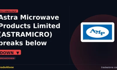 Astra Microwave Products Limited ASTRAMICRO breaks below support