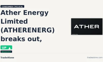 Ather Energy Limited ATHERENERG breakout
