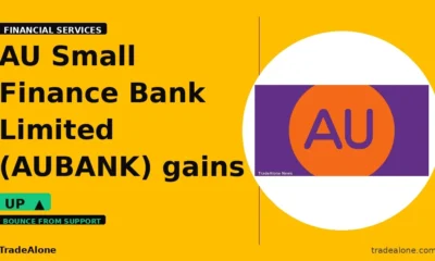 AU Small Finance Bank Limited AUBANK gains 5% intraday