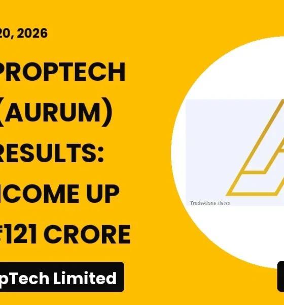 Aurum Proptech Limited AURUM Q1 FY27 Results