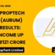 Aurum Proptech Limited AURUM Q1 FY27 Results