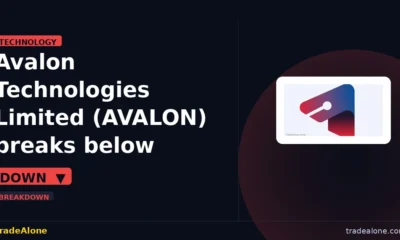 Avalon Technologies Limited AVALON breaks below support