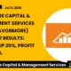 Avonmore Capital & Management Services Limited (avonmore) Q1 Fy26-27 Results