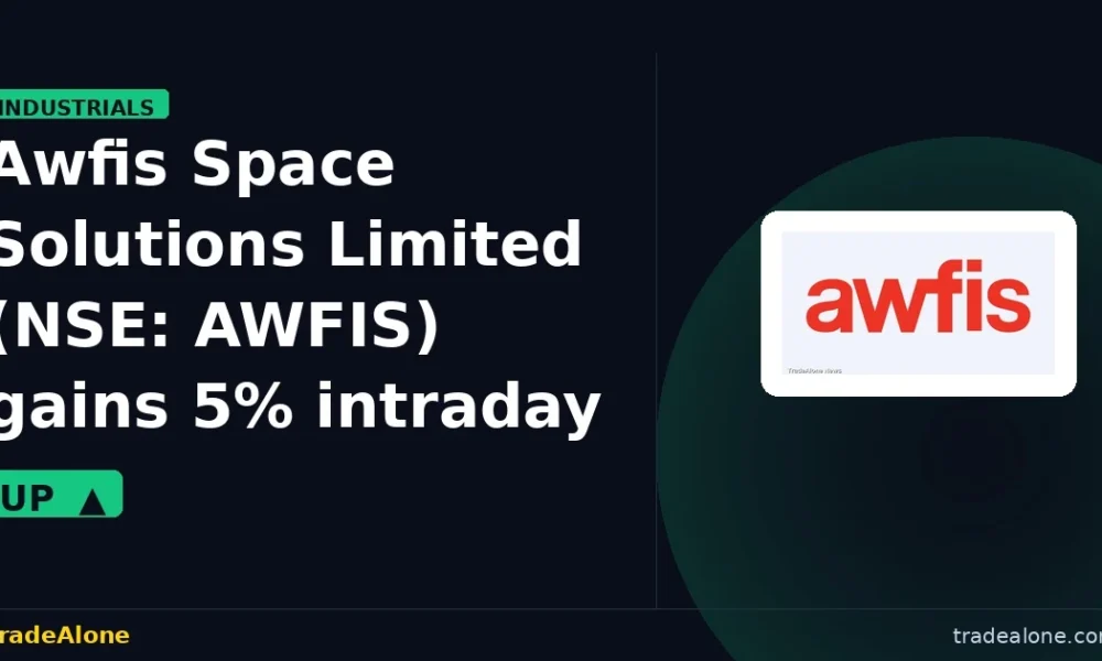 Awfis Space Solutions Limited NSE AWFIS gains 5% intraday