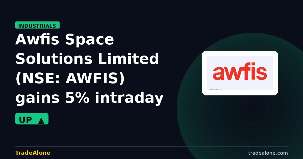Awfis Space Solutions Limited NSE AWFIS gains 5% intraday