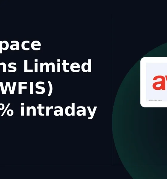 Awfis Space Solutions Limited NSE AWFIS gains 7%