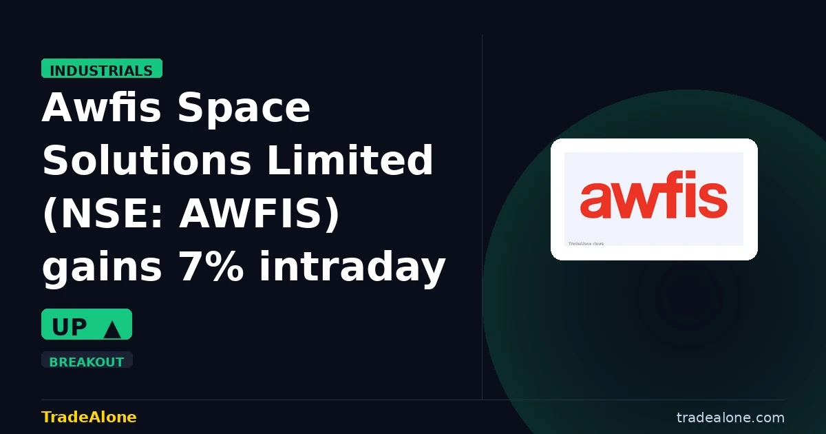 Awfis Space Solutions Limited NSE AWFIS gains 7%