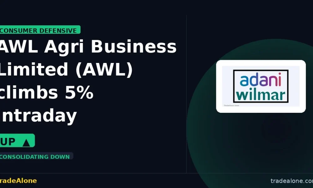 AWL Agri Business Limited AWL climbs 5% intraday