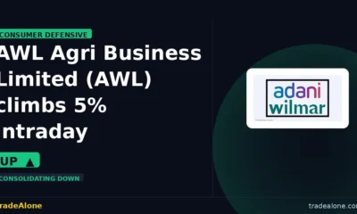 AWL Agri Business Limited AWL climbs 5% intraday
