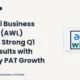Awl Agri Business Limited Q1 FY27 Results: PAT Up 48%, Revenue Hits ₹20,048 Cr