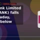 Axis Bank Limited AXISBANK breaks below support