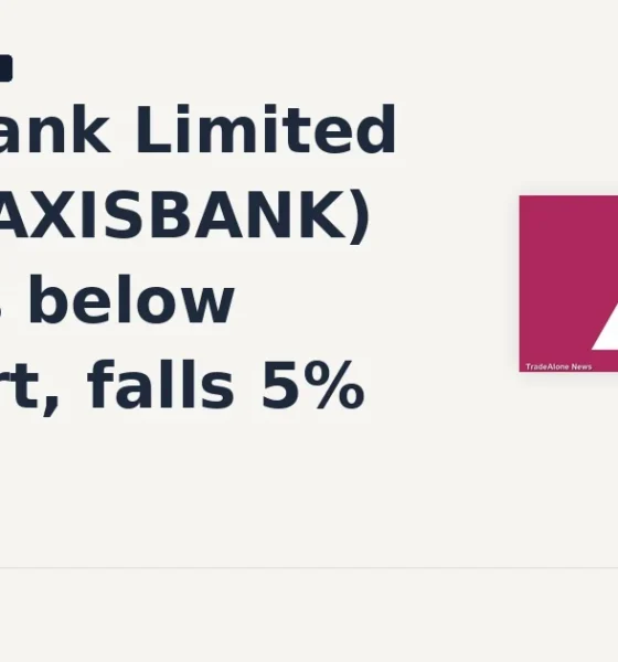 Axis Bank Limited AXISBANK breaks below support