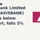 Axis Bank Limited AXISBANK breaks below support