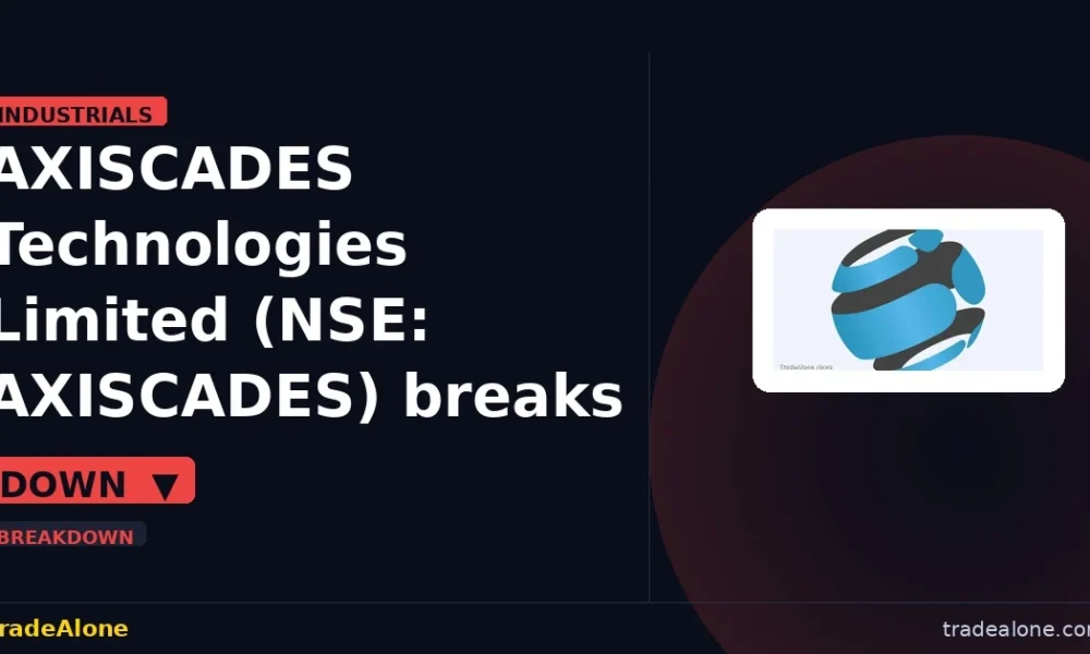AXISCADES Technologies Limited NSE: AXISCADES breaks below support