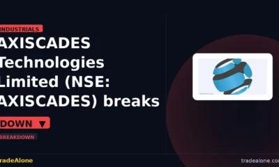 AXISCADES Technologies Limited NSE: AXISCADES breaks below support