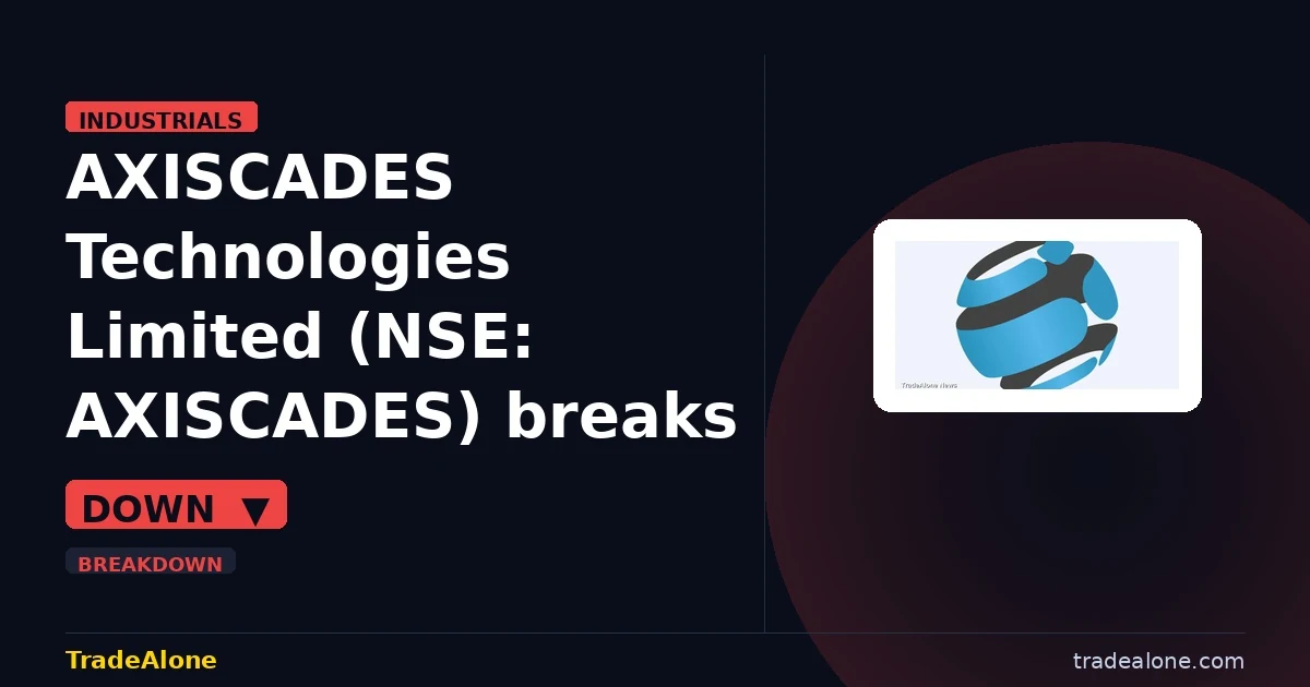 AXISCADES Technologies Limited NSE: AXISCADES breaks below support