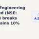 Azad Engineering Limited AZAD breaks out