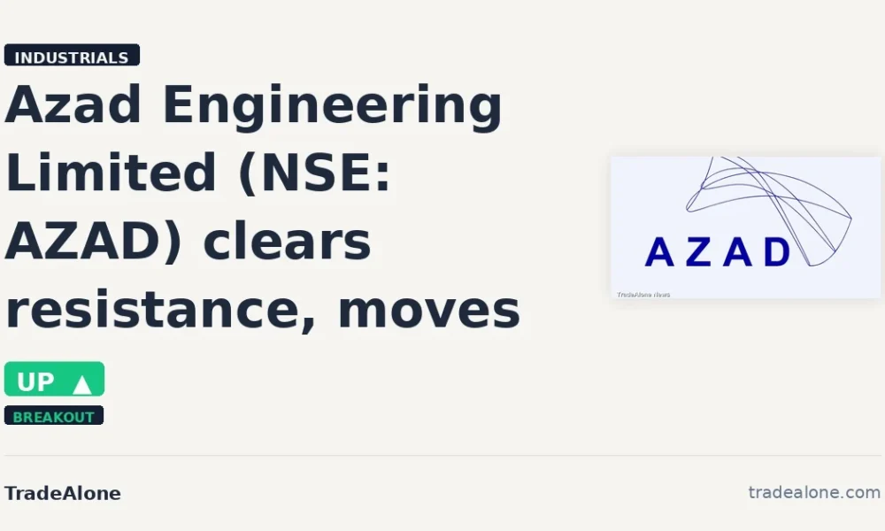 Azad Engineering Limited AZAD clears resistance