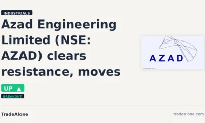 Azad Engineering Limited AZAD clears resistance