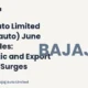 Bajaj Auto Limited Bajaj-auto June 2026 Sales