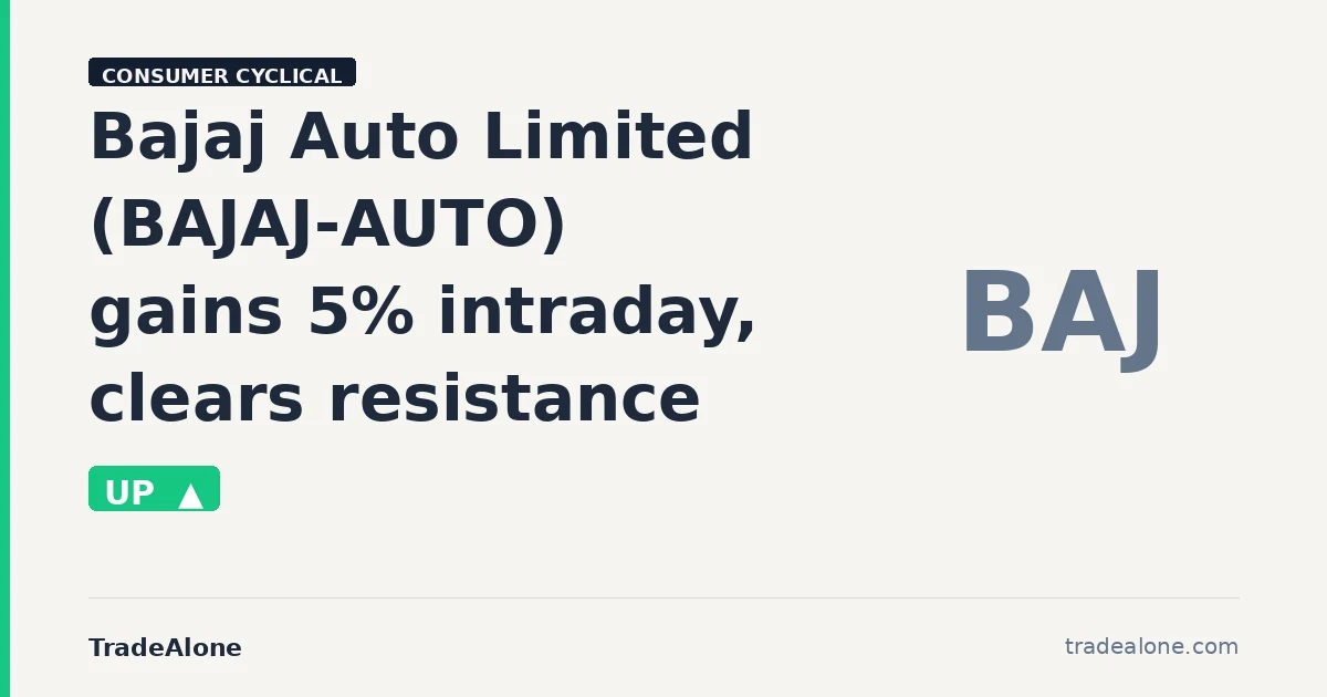 Bajaj Auto Limited BAJAJ-AUTO clears resistance