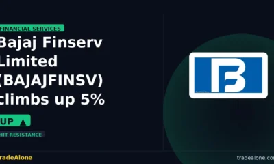 Bajaj Finserv Limited BAJAJFINSV tests resistance