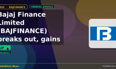 Bajaj Finance Limited BAJFINANCE breakout