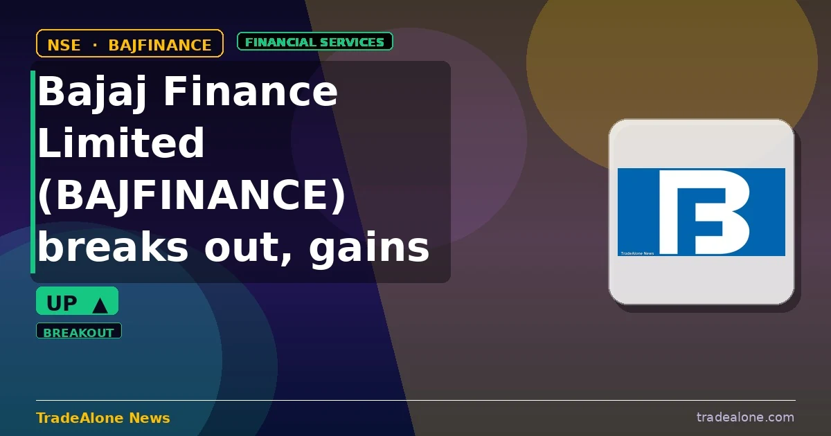 Bajaj Finance Limited BAJFINANCE breakout