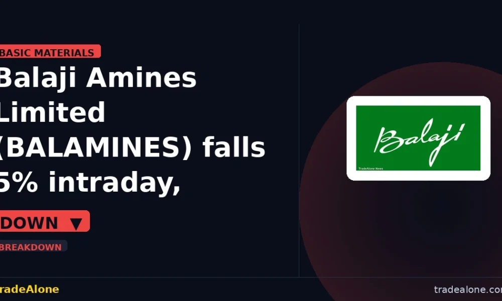 Balaji Amines Limited BALAMINES breaks below support