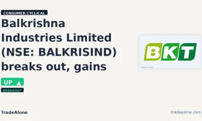 Balkrishna Industries Limited BALKRISIND breaks out