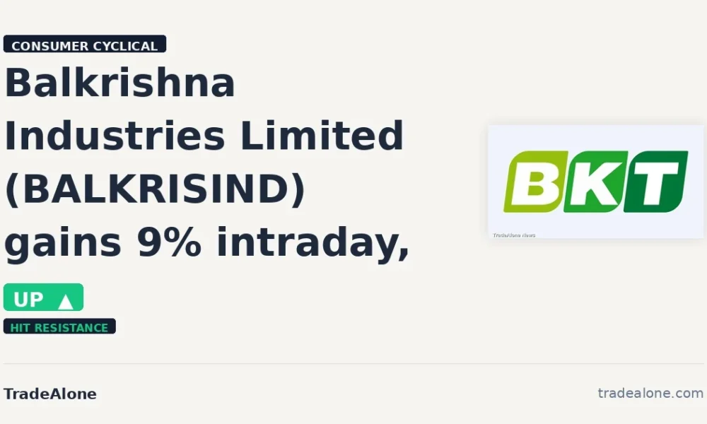 Balkrishna Industries Limited BALKRISIND tests resistance