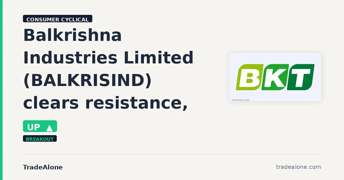Balkrishna Industries Limited BALKRISIND clears resistance