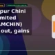 Balrampur Chini Mills Limited BALRAMCHIN breakout