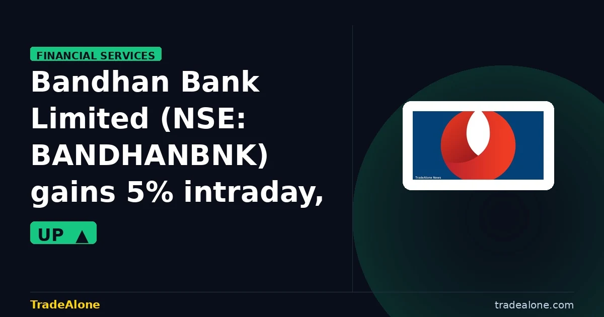 Bandhan Bank Limited BANDHANBNK gains 5% intraday nears resistance