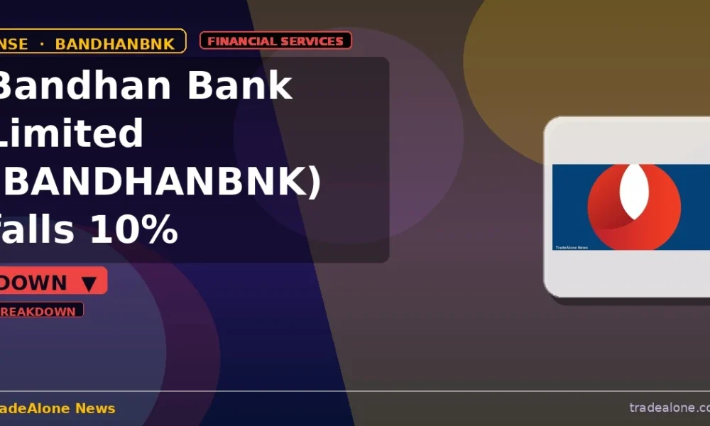 Bandhan Bank Limited BANDHANBNK falls 10% intraday breaks below support
