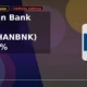 Bandhan Bank Limited BANDHANBNK falls 10% intraday breaks below support