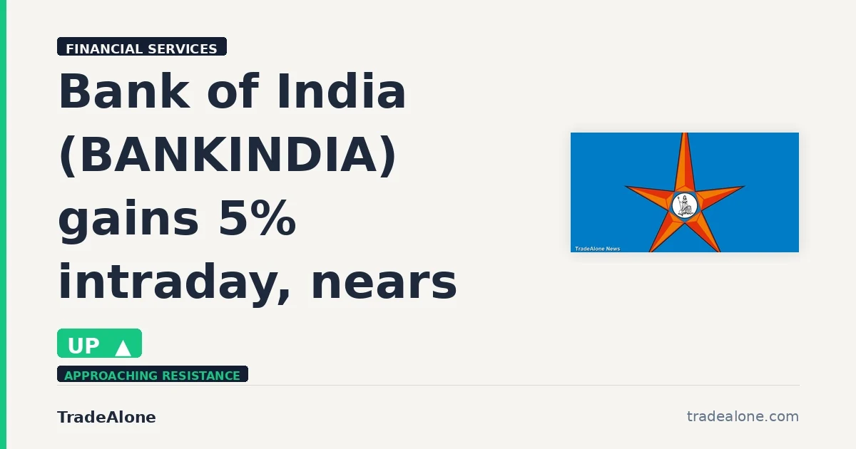 Bank of India BANKINDIA gains 5% intraday