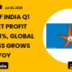 Bank of India Bankindia Q1 FY27 Results