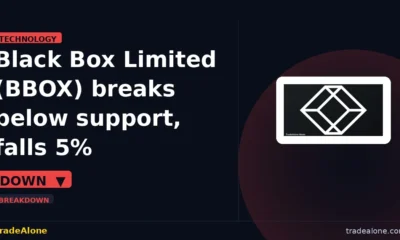 Black Box Limited BBOX breaks below support