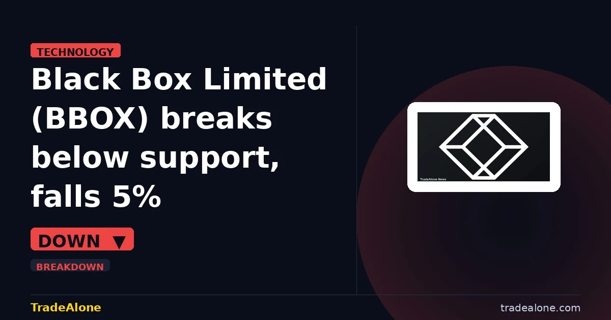 Black Box Limited BBOX breaks below support