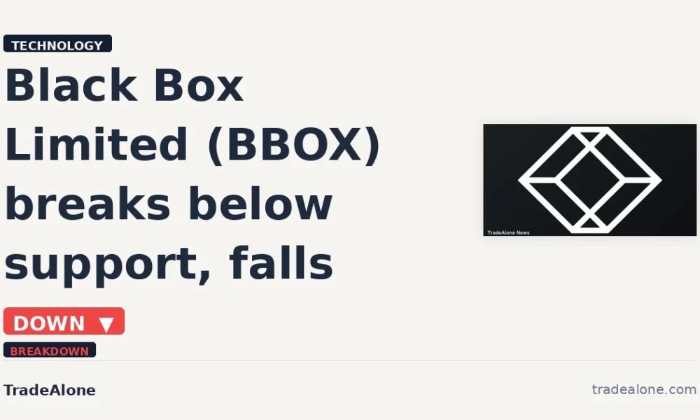 Black Box Limited BBOX breaks below support