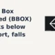 Black Box Limited BBOX breaks below support