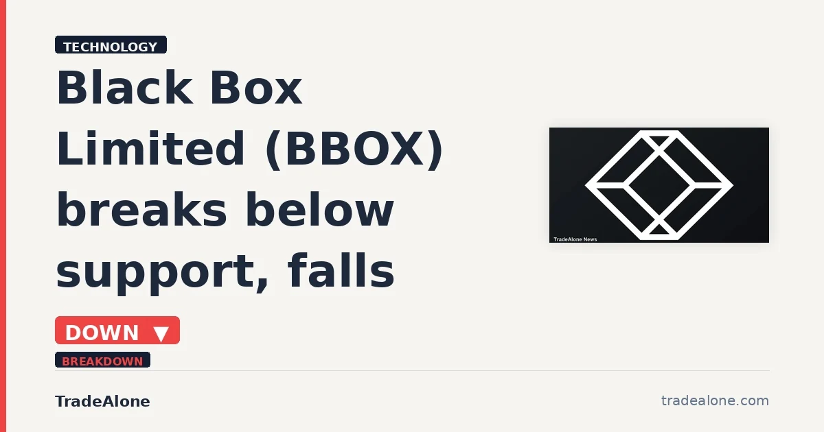 Black Box Limited BBOX breaks below support