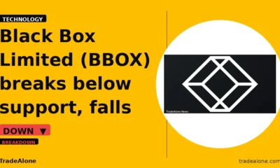 Black Box Limited BBOX breaks below support